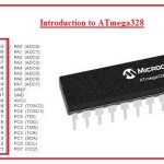 ATMega328 – Microcontroller Bootloader for Arduino UNO