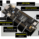 Arduino PORTENTA H7 ABX00042 (Original Made In ITALY)